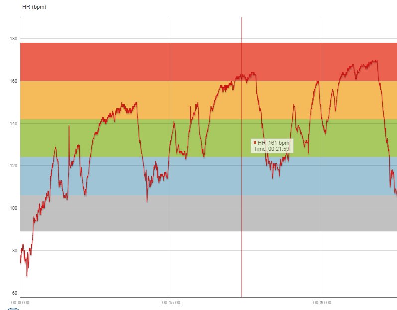 20150516 HR profile