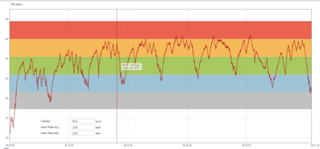 20150519-KettleBox+SwingsEDT